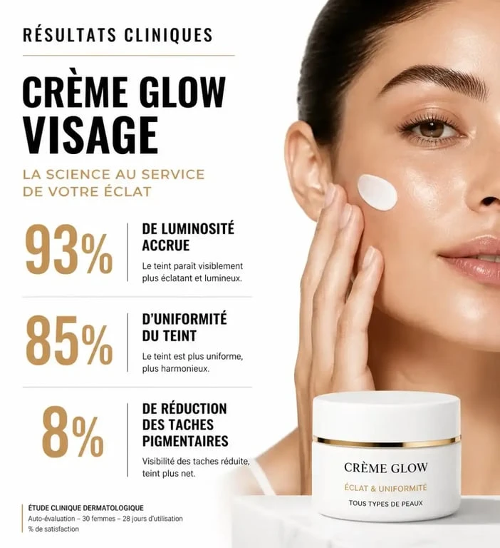 Résultats cliniques d'une crème glow visage pour un teint lumineux